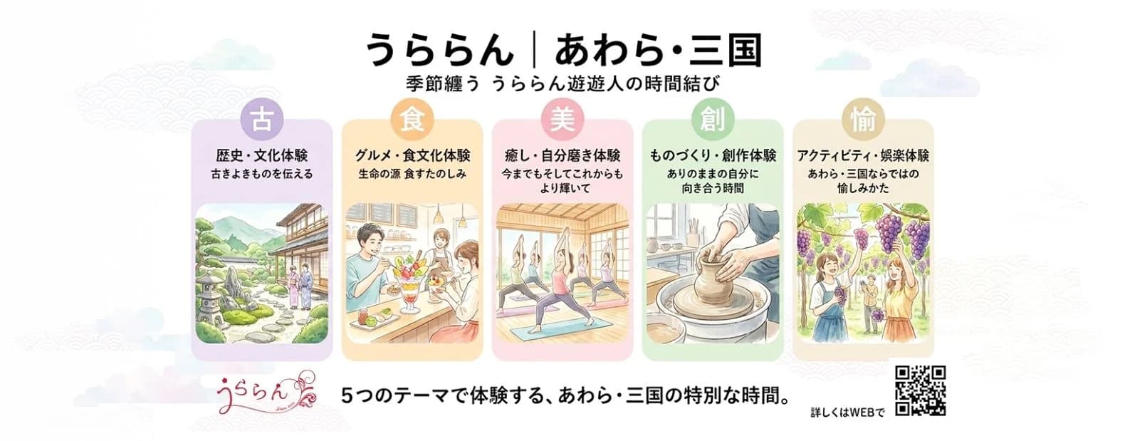 うららん|あわら・三国体験プログラムの制作イメージ